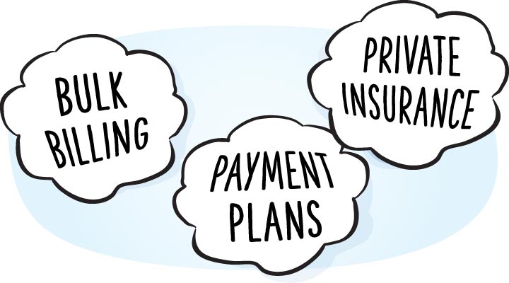 Dental payment options: payment plans, insurance or bulk billing (CDBS) available at your Essendon Dentist in Melbourne